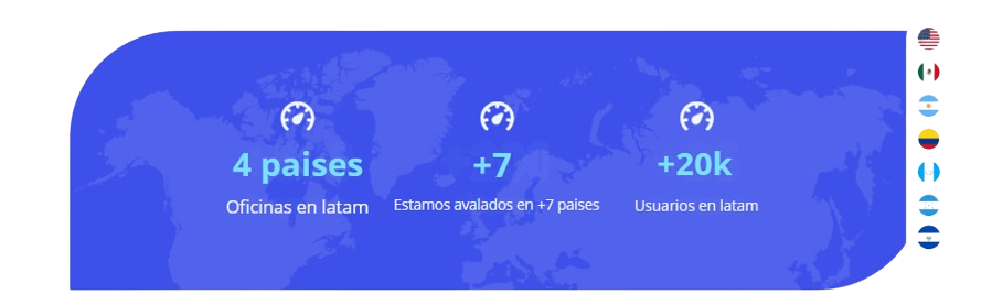 Imagen arriba